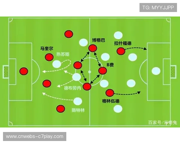 高位逼抢战术在密集赛程下的体能消耗分析